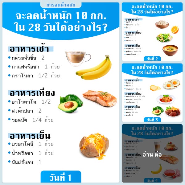 ทำแบบทดสอบ 1 นาที 👉